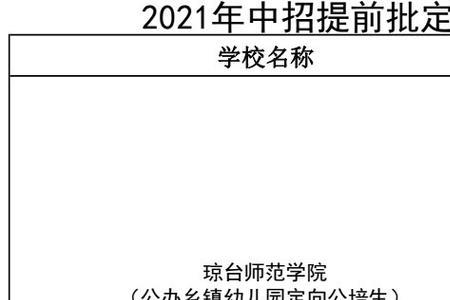 2021海南东方高中最低录取线