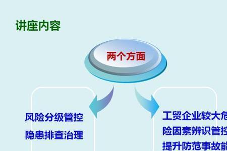 临时管控和风险有什么区别