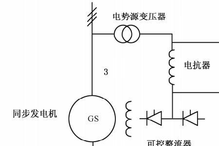 无刷电励磁电机有什么用