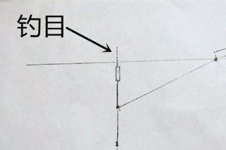 钓目比调目越小越灵吗