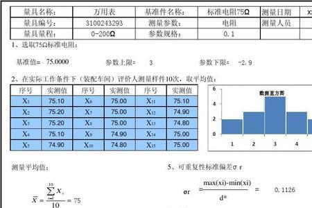 样本分析法是什么意思