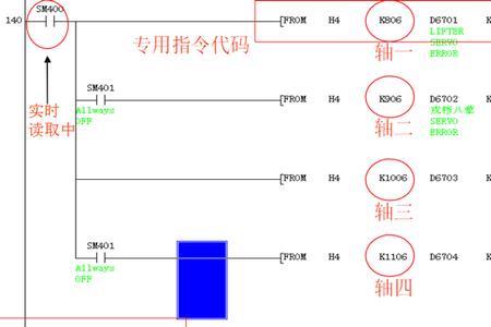 三菱plc k和d的区别