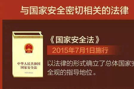 国家安全的基础和前提是什么