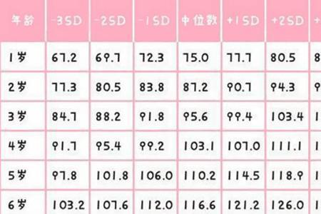 不满18周岁包括18岁吗