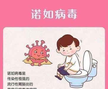 预防为主下一句是什么