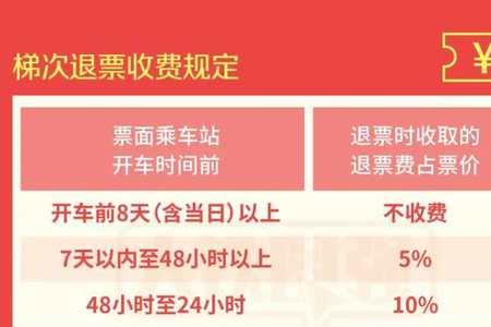 深圳12306在网上早上几点放票