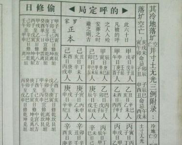 什么是走马入殓