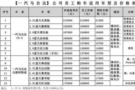 一车一况一价什么意思