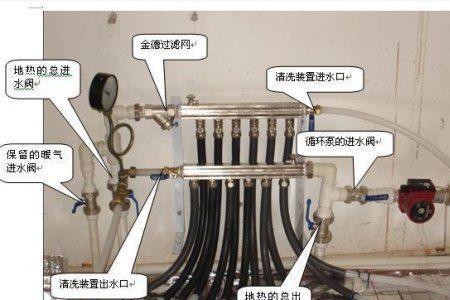 供暖分水器压力在08全正常吗