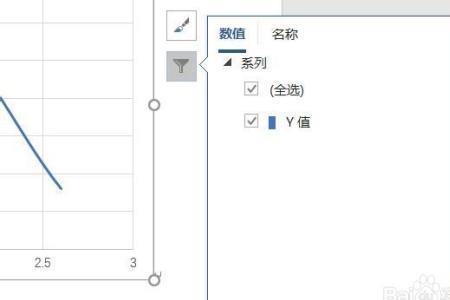 word散点图如何备注横纵坐标