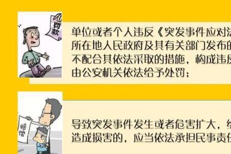 突发事件应急法的立法宗旨为