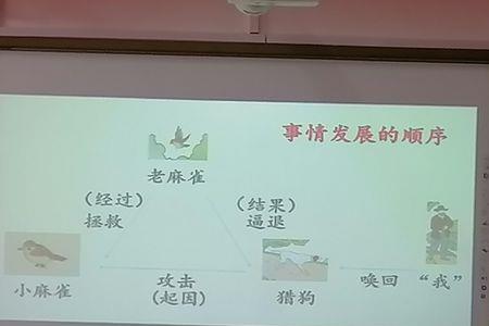 曹操断发的事情发展顺序