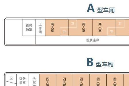 中国火车车厢的长宽高各是多少