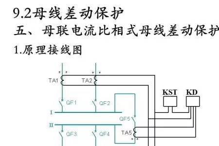 母差保护跟母线失灵保护区别