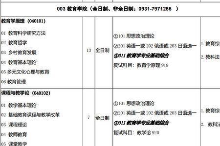 cici教育学考研机构怎么样