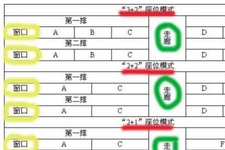 火车硬座99号是靠窗口吗