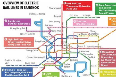 mrt是什么部门