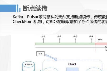 datax和kettle哪个好