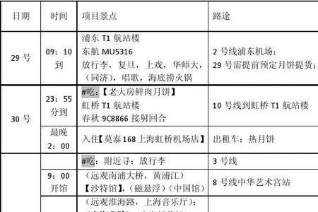 出游计划怎么写