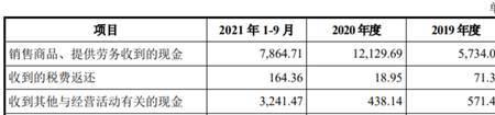 45个月等于几年几天