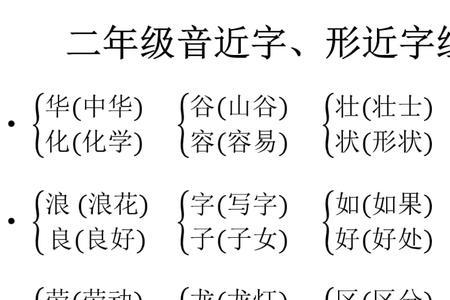 沈字如何组词