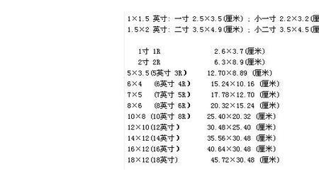 相片50kb是多大