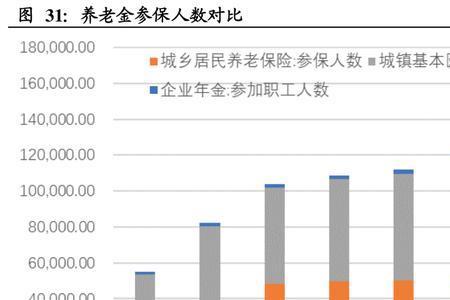 中国人口问题深度探析