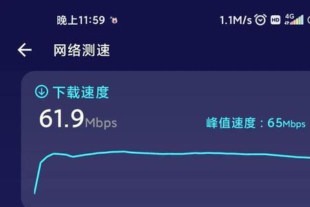 路由器24g最大网速