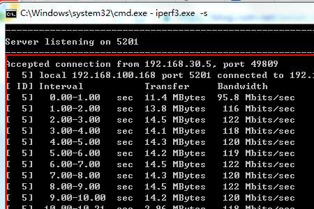 如何在文件夹内打开iperf