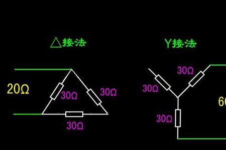 星形接法原理