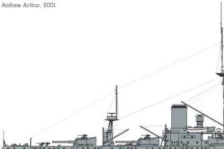 怎么区分铁甲舰和前无畏舰