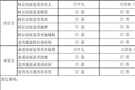 转移登记什么意思