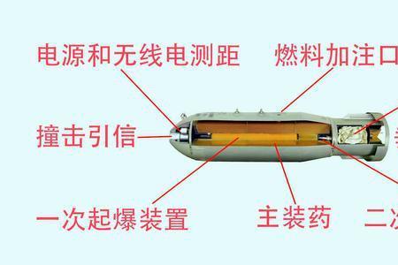 1度电相当于多少tnt当量