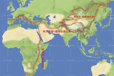 洛阳在五大丝绸之路的交汇点