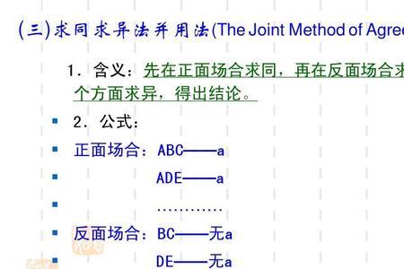 穆勒逻辑名言