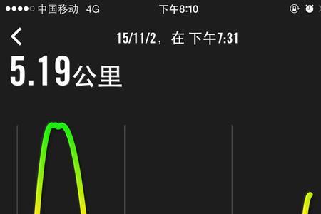 室内跑5公里和室外一样吗