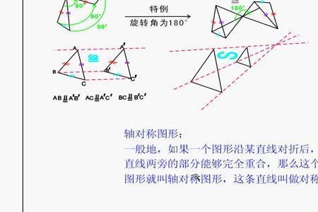 多边形的对称轴怎么求