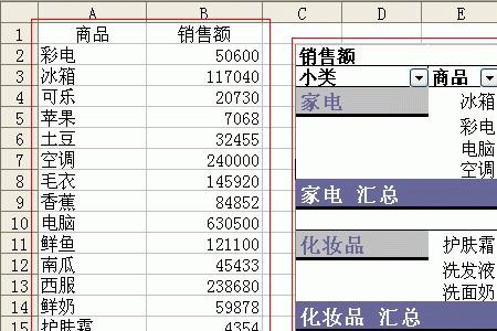 如何查看数据表的结构