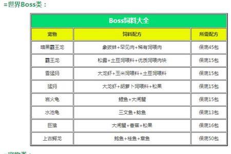 创造与魔法宠物融合石的全称