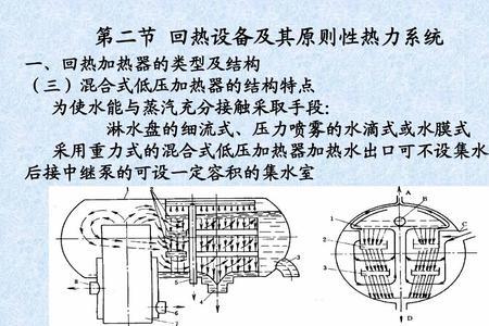 加热水解和加热回流有什么区别