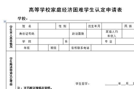 贫困生资助怎么查看到款情况