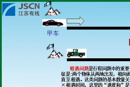 两车相向怎么算错车时间