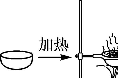 为什么蒸馏时不可将滤液蒸干