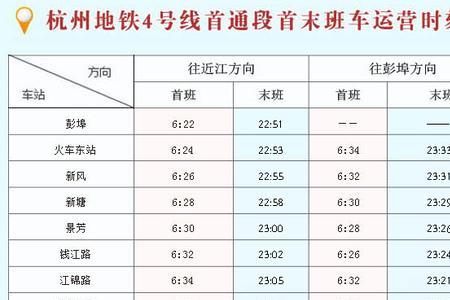 时间号是什么意思