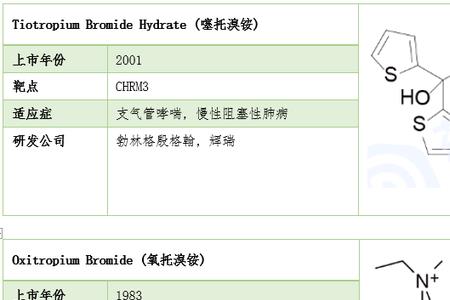 衍生物是什么意思