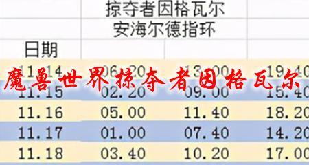 瓦伦丁绞刑架多久刷一次