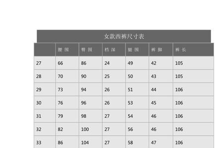 58码裤子是多大尺码