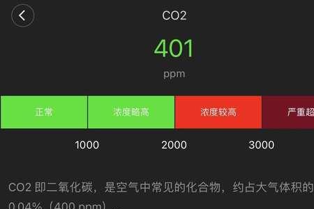 青萍空气检测仪与lite区别