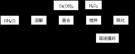 OH的分子量