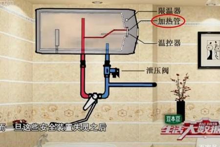 热水器烧了一天一夜有没有事